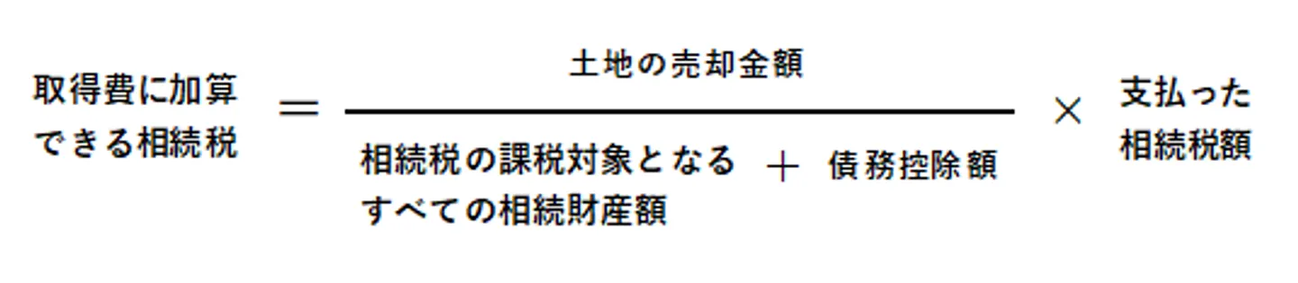 取得費に加算できる相続税の算出方法