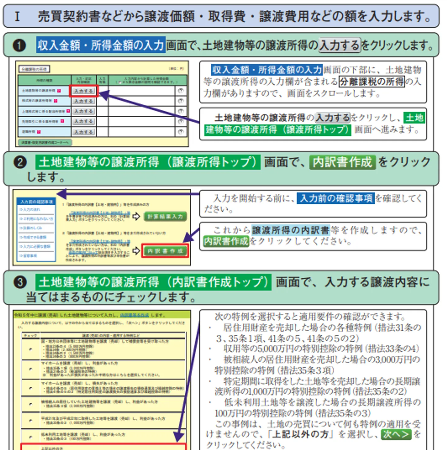 確定申告書等コーナーの譲渡所得税の計算