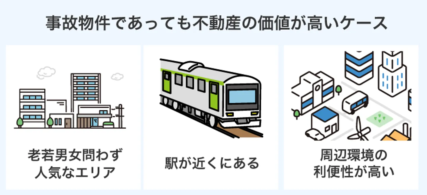 事故物件であっても不動産の価値が高いケース