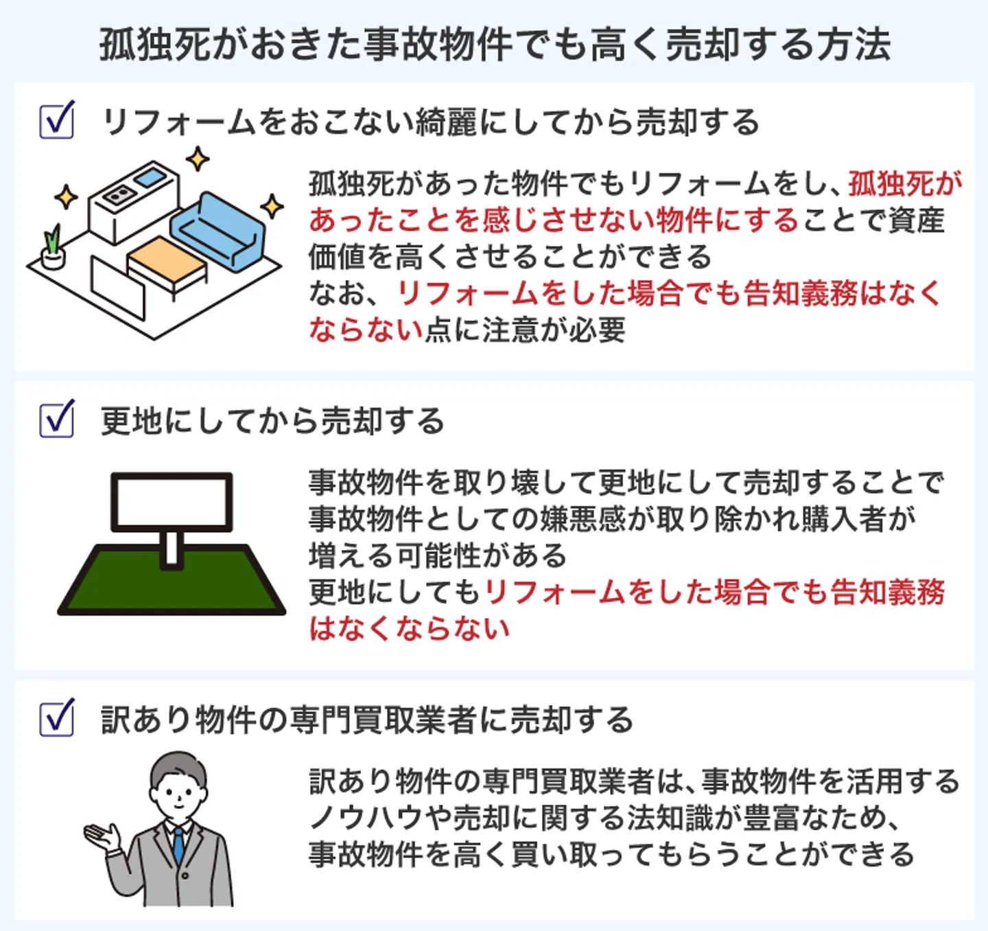 孤独死がおきた事故物件でも高く売却する方法