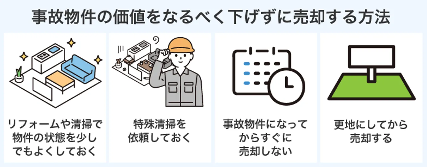 事故物件の価値をなるべく下げずに売却する方法