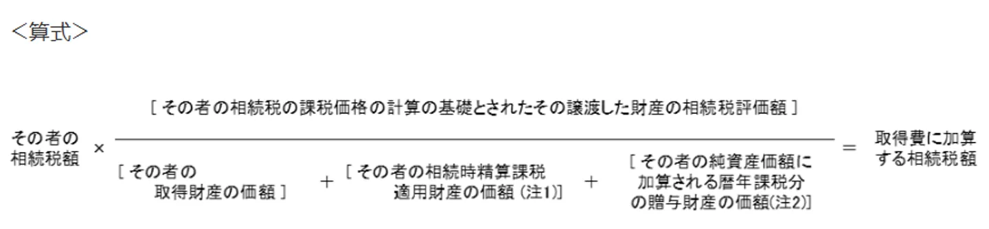 取得費加算の特例