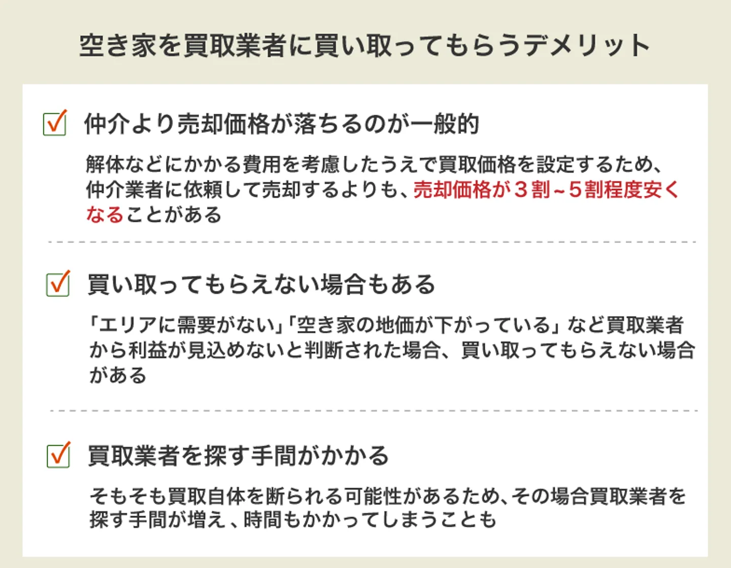 空き家を買取業者に買い取ってもらうデメリット