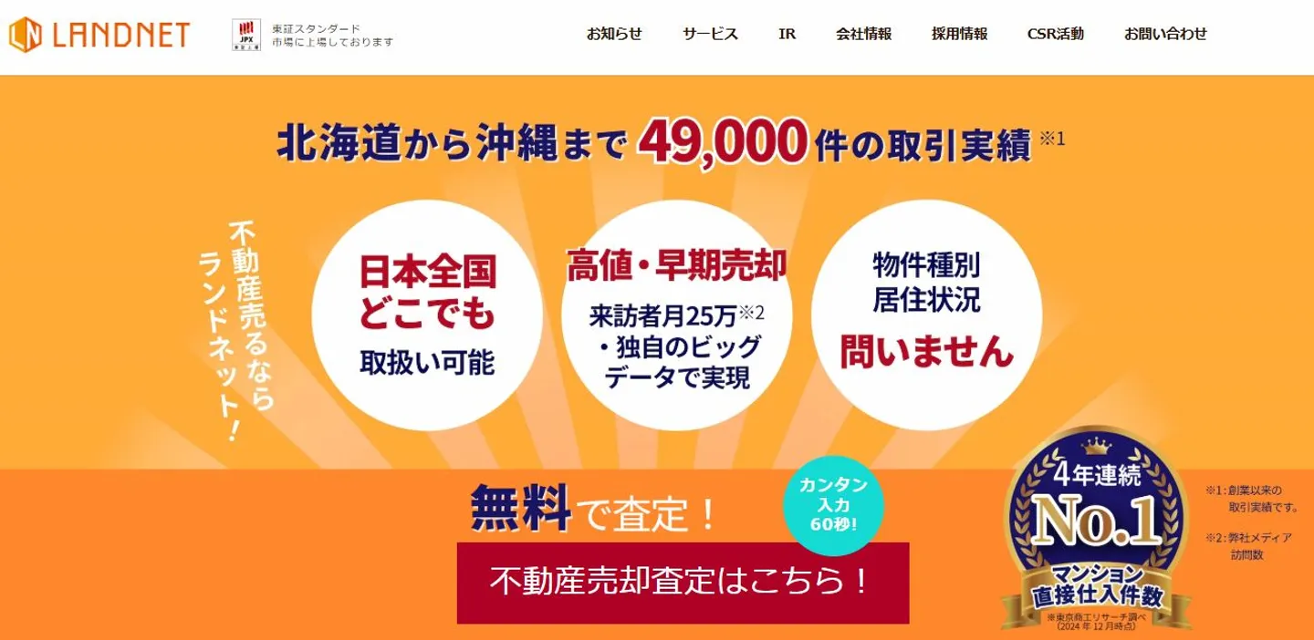 株式会社ランドネット