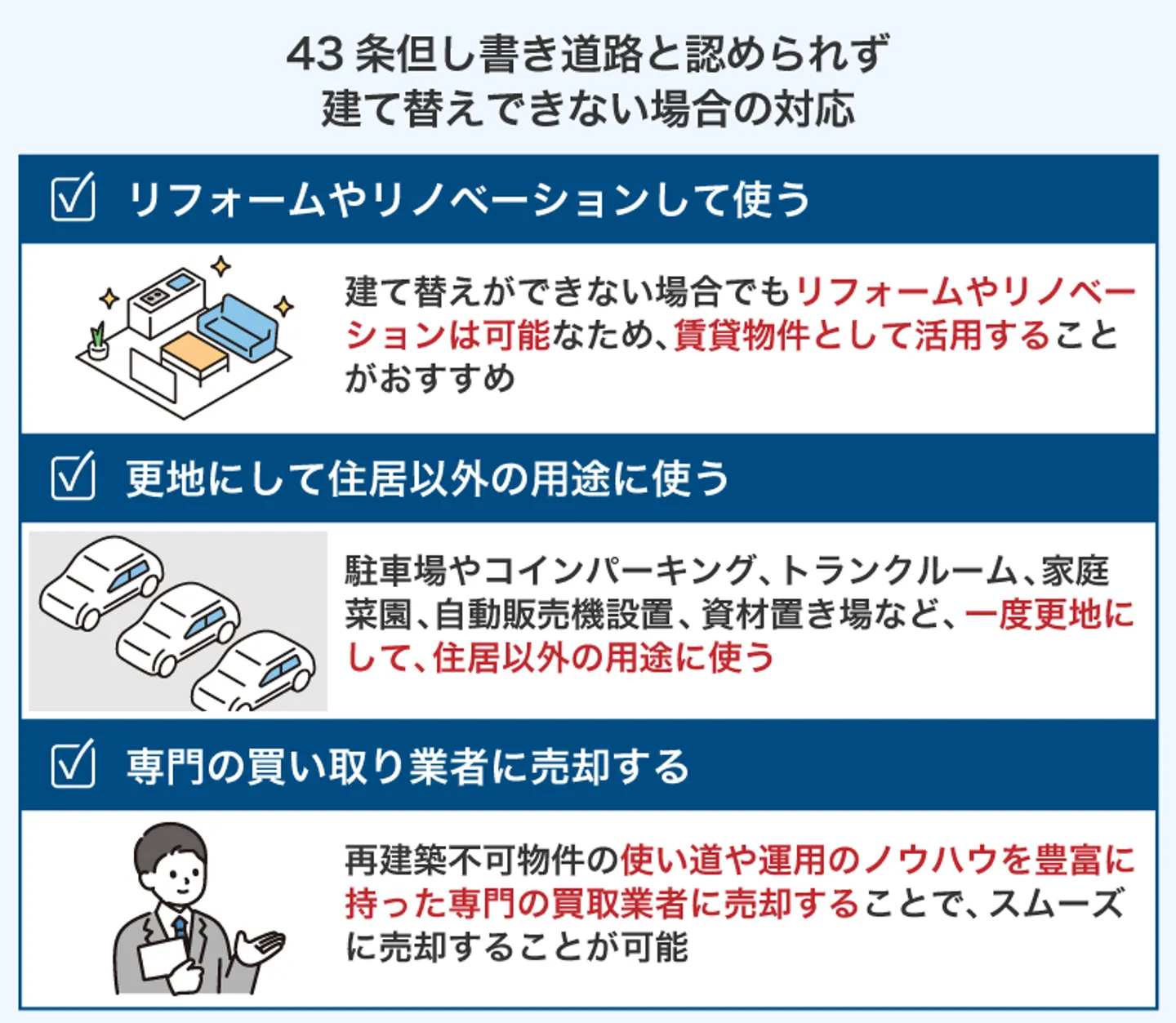 43条但し書き道路と認められず 建て替えできない場合の対応