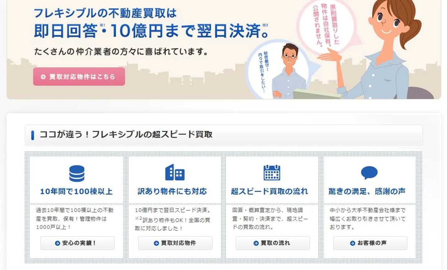 株式会社フレキシブルの訳あり物件買取