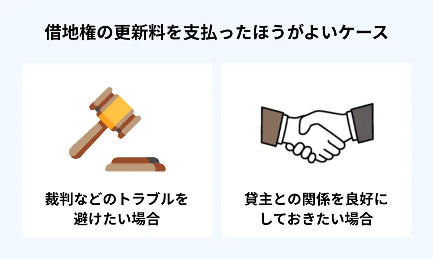 借地権の更新料を支払ったほうがよいケース
