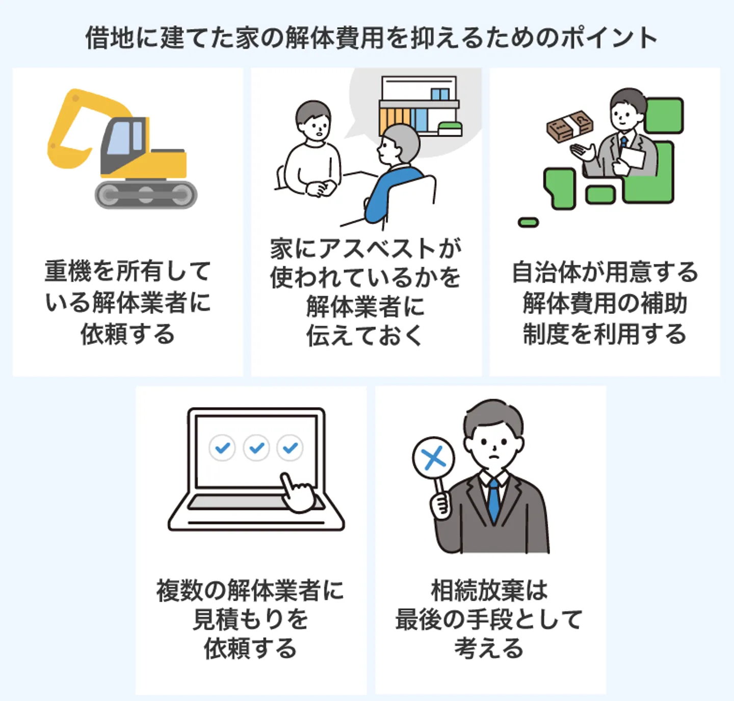 借地に建てた家の解体費用を抑えるためのポイント