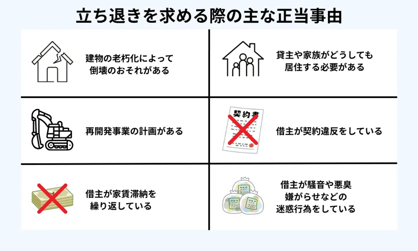 立ち退きを求める際の主な正当事由