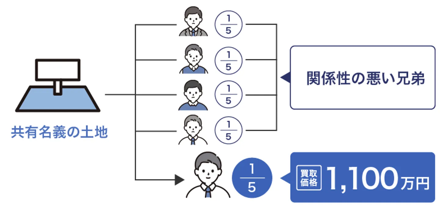 tokyo-mochibunjirei_3